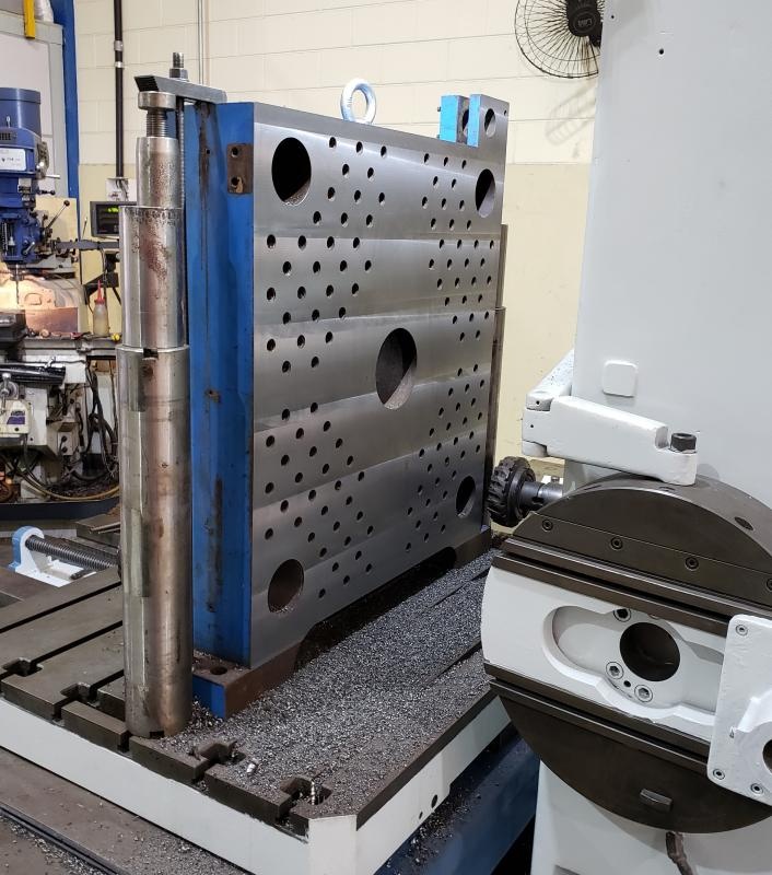 Mandrilhamento de campo